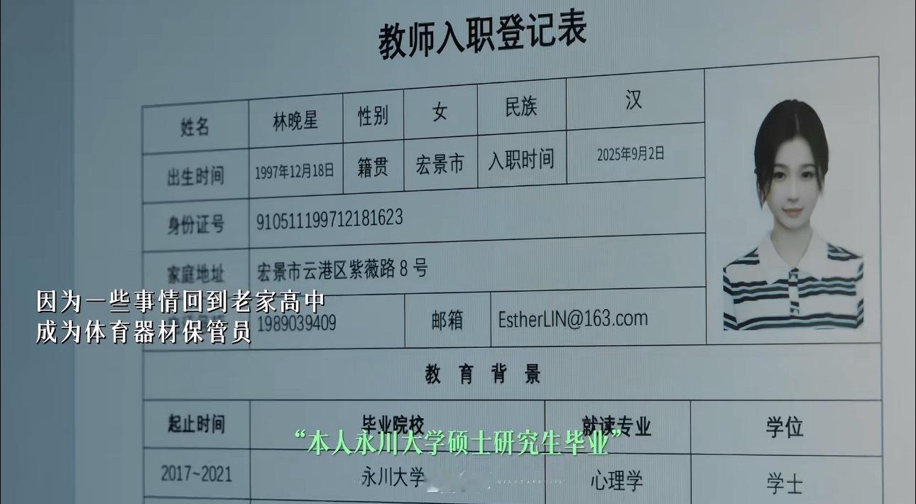 林晚星是虞书欣平行时空的另一个自己 才发现林晚星的生日和英文名都和虞书欣的一样，