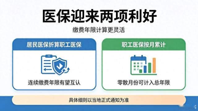 医保迎来两项利好调整，缴费年限计算方式迎来变化