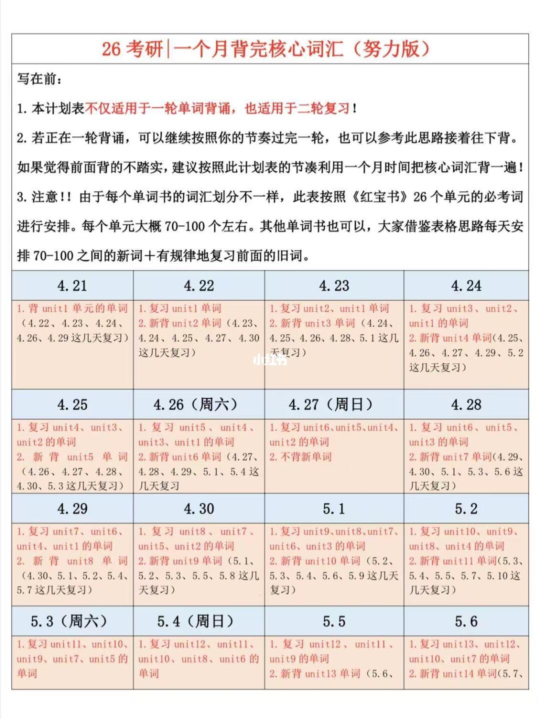 26考研丨一个月背完核心词汇规划（努力版）