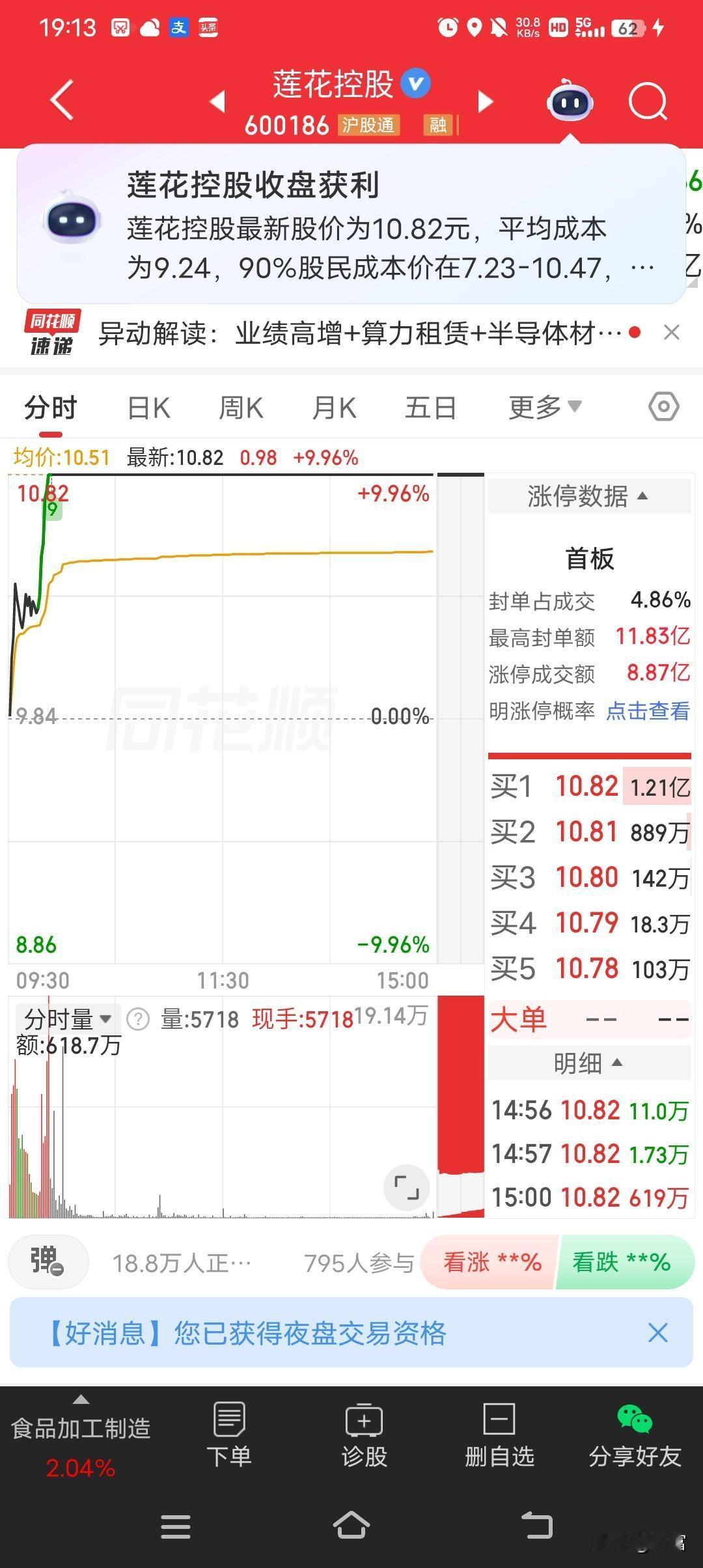 莲花控股又涨停啦，最新价10.82元！今天食品加工制造板块逆势大涨，莲花控股作为