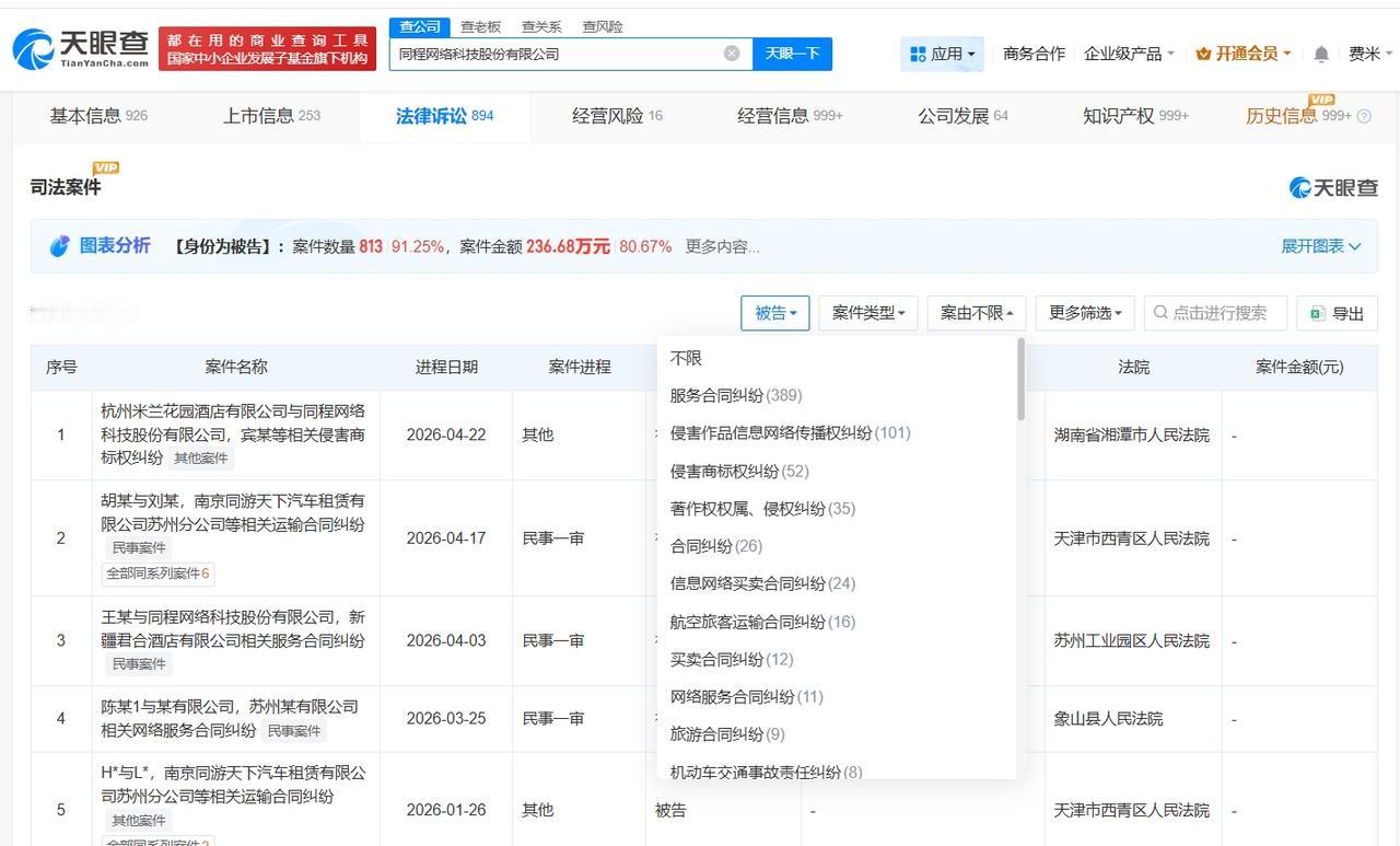 同程旅行涉及多起旅游合同纠纷

同程旅行曾因旅游合同纠纷被起诉同程旅行回应男子高