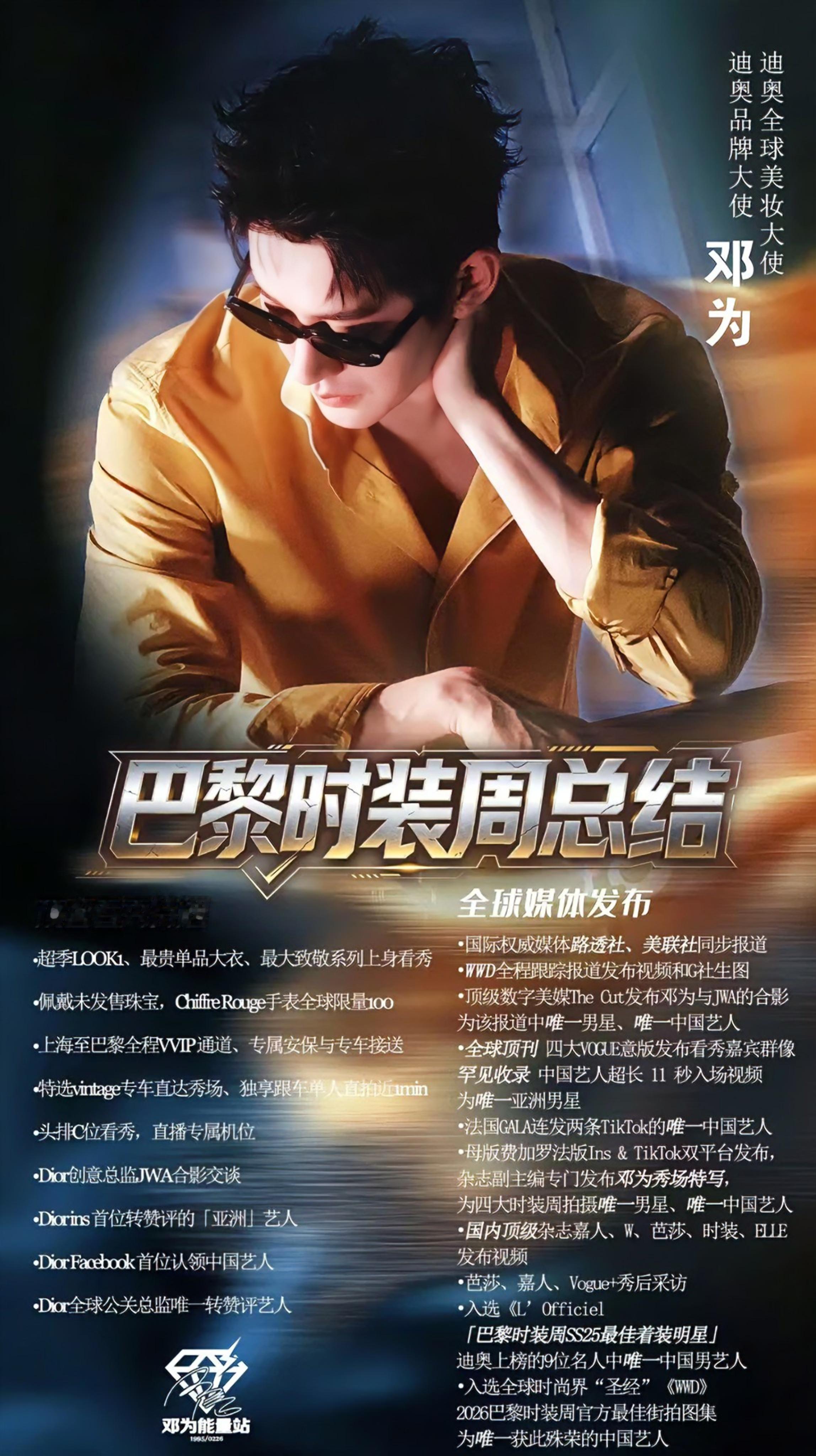 邓为丨蓝血顶奢迪奥全球Title内娱唯一蓝血顶奢双线最高title内娱唯一迪奥全