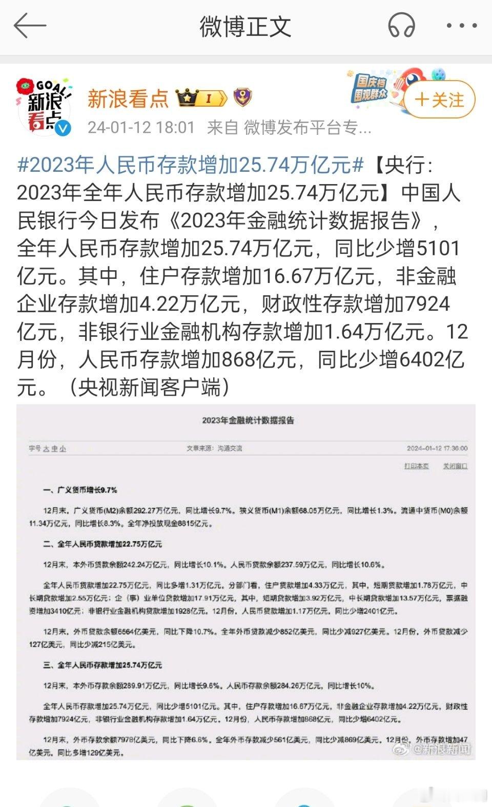 #2023年人民币存款增加25.74万亿元#增发货币也好，提高信贷额度也好，各种