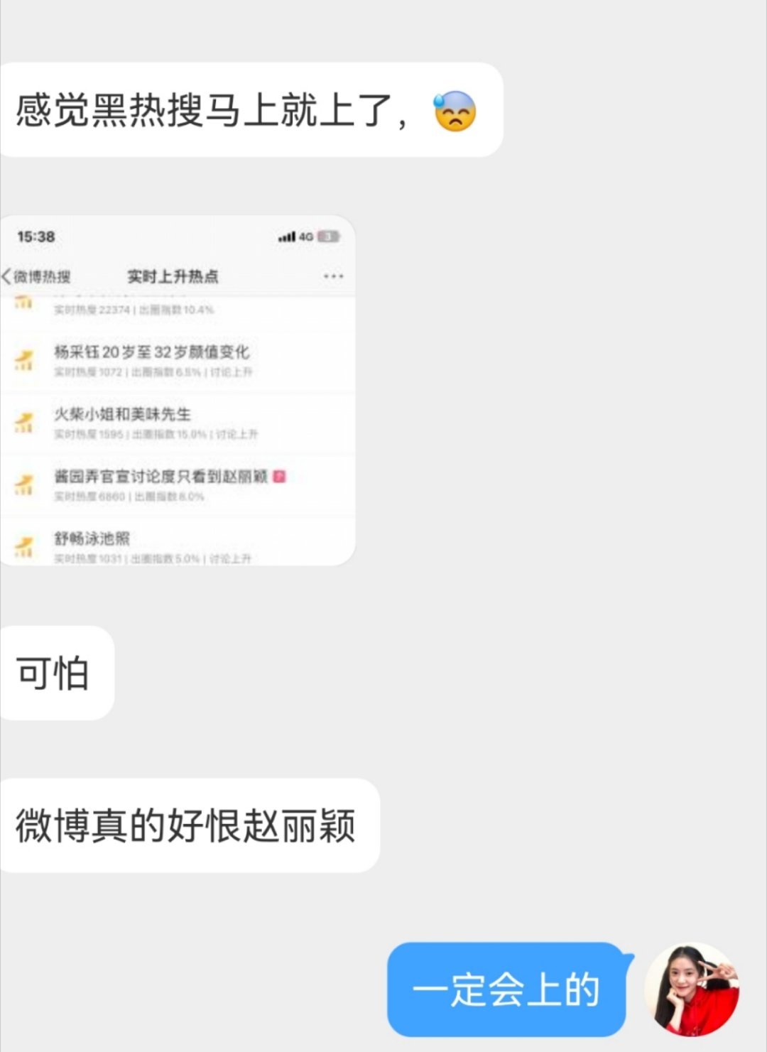 一眼看去赵丽颖的词最大！！讨论度好高，太红了姐！赵丽颖没惹，演技好不是赵丽颖的错