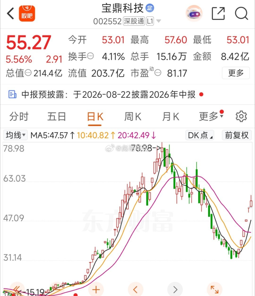 半导体，元件的弹性宝鼎科技，中军风华高科！ 