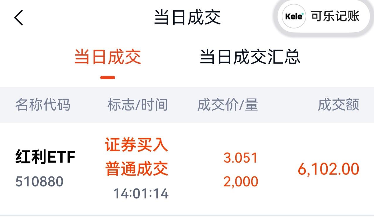 今天中午朋友调侃我，你的红利股都该全军覆灭了吧。我向他扬了扬手机，刚补了2000