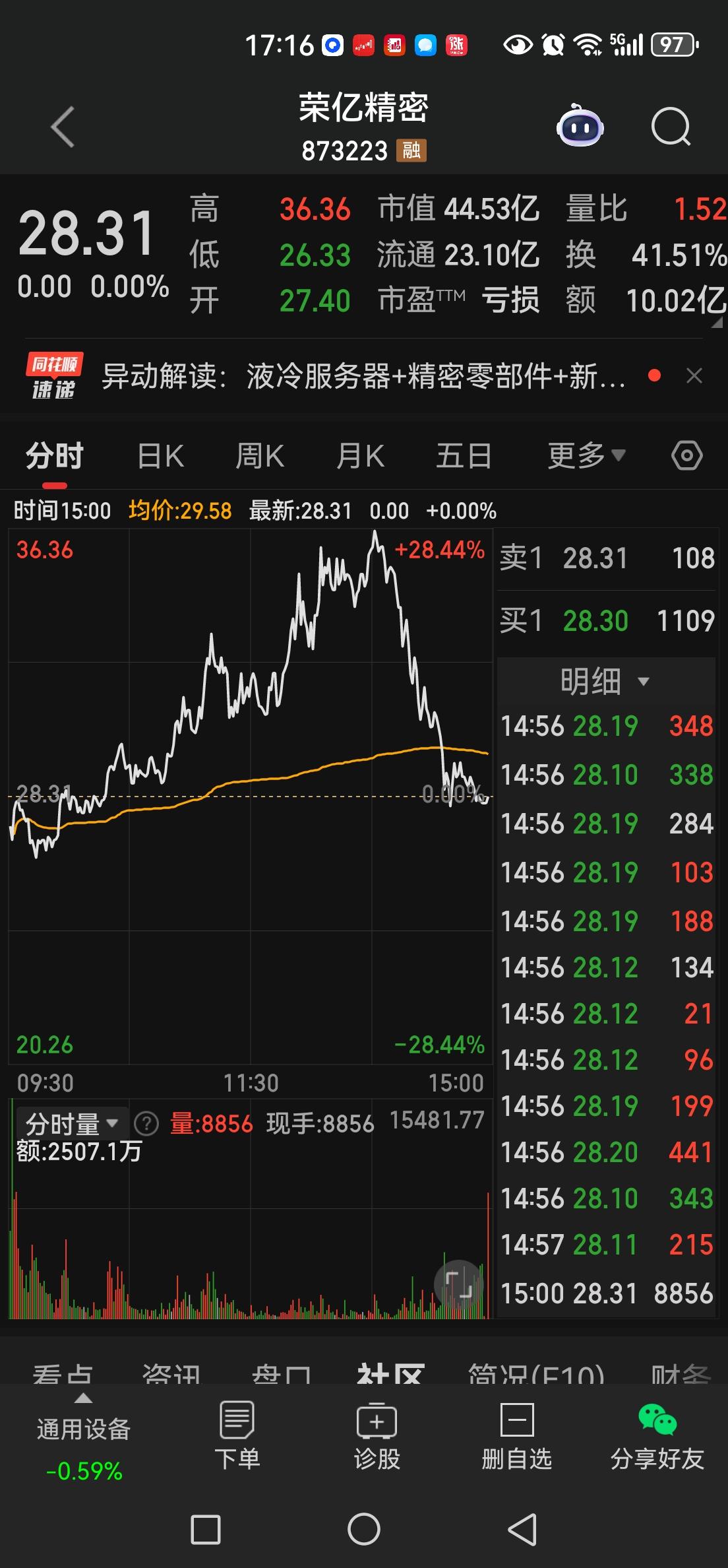 节奏太快，刚转移一部分资金进入半导体，半导体就沦陷了，都在玩漂移。
银行又把指数