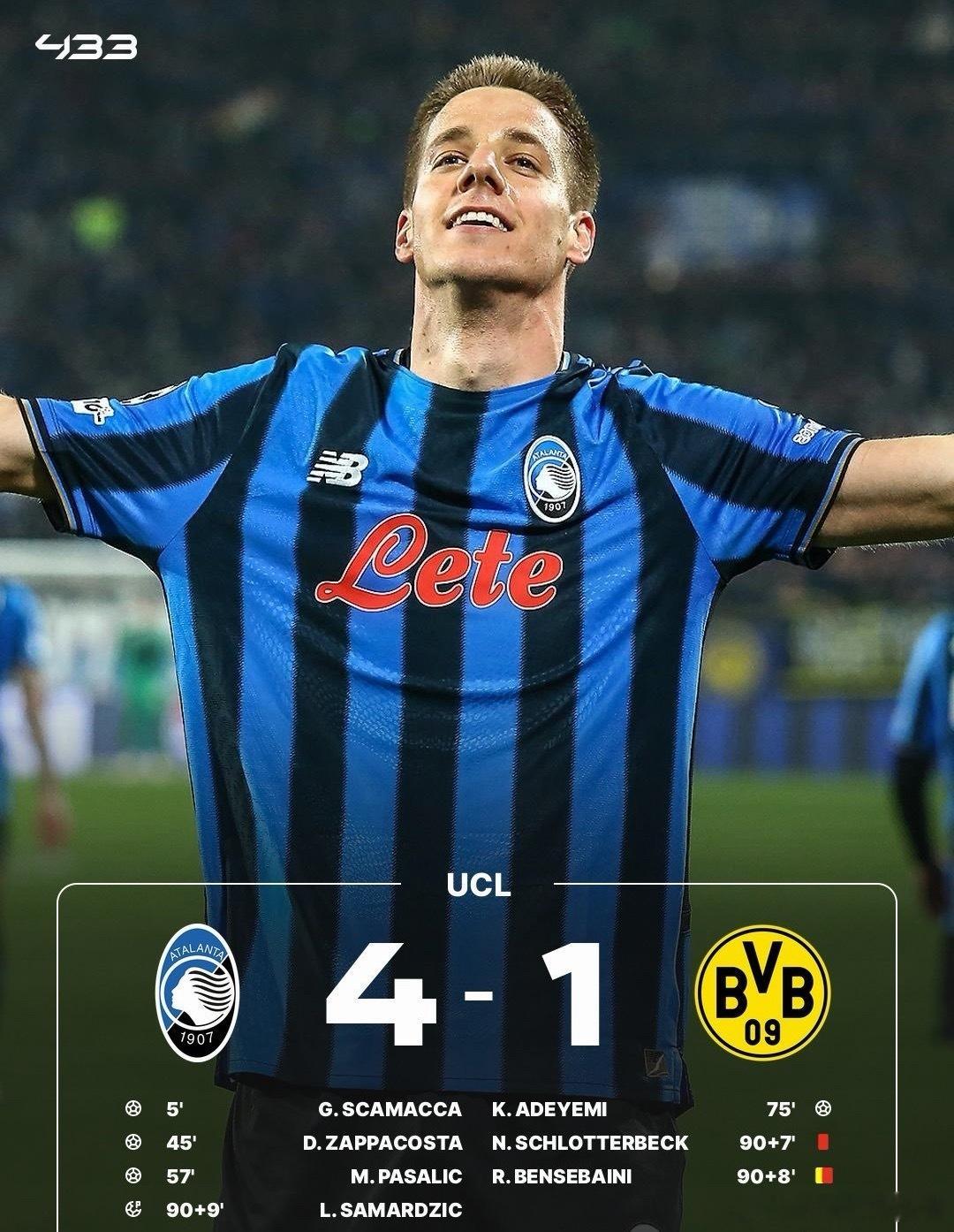 欧冠史诗级逆转！亚特兰大主场4-1大胜多特蒙德，总比分4-3读秒绝杀晋级欧冠16