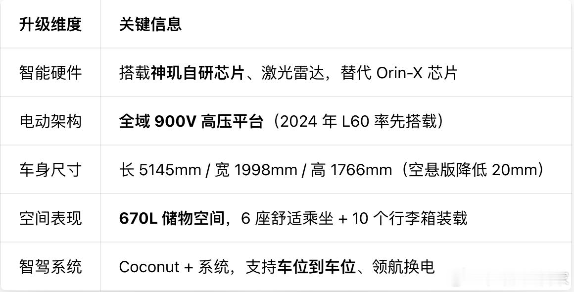 因种种原因，这一次的面对面群访我没能用“放话筒”系列来实时上线，但毕竟是一次很重