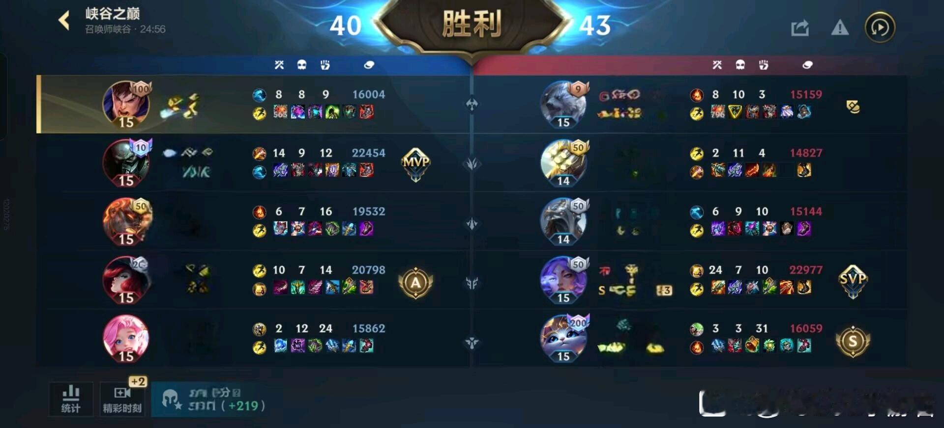 英雄联盟手游LOL手游水晶玫瑰盖伦单带真的不要太爽 