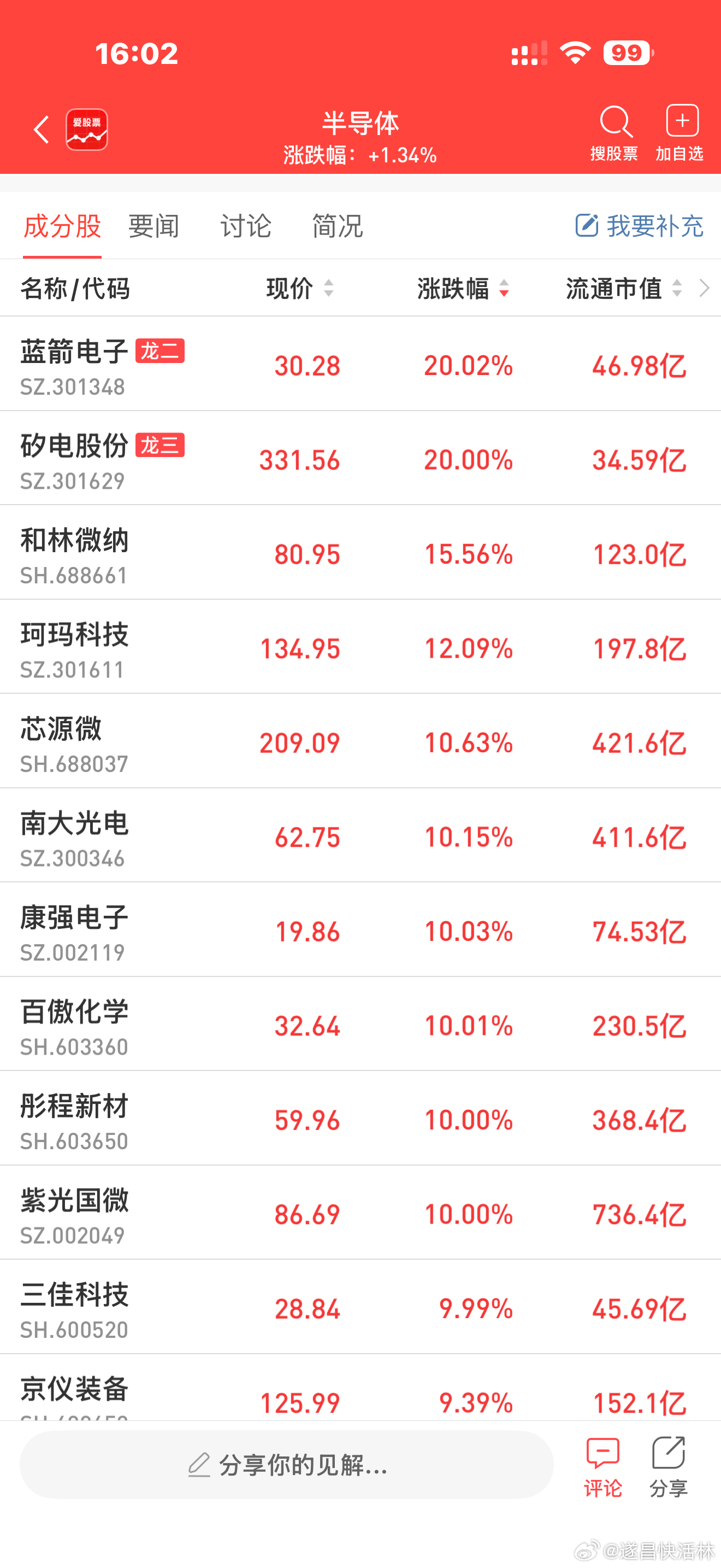 a股芯片芯片 【美国政府将批准向中国出售H200人工智能芯片 外交部回应】15日