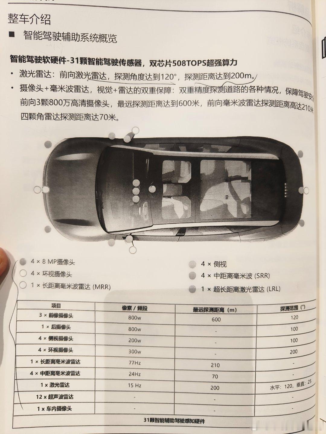 Z10将在8月12日开启预售，看到不少朋友在讨论极氪007和领克Z10会不会价格