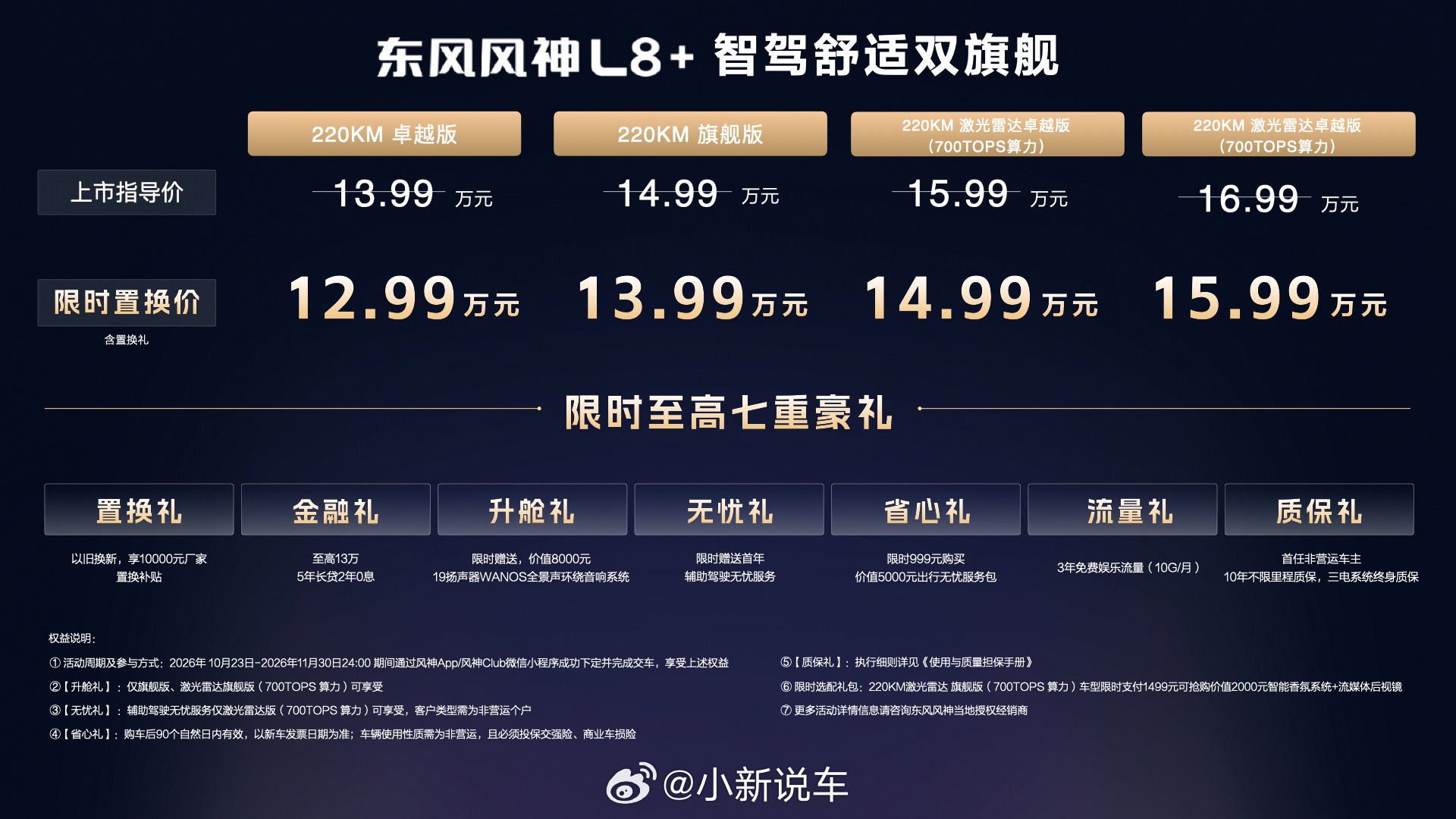 东风风神 L8+ 上市，共 4 款车型，限时置换价 12.99-15.99 万元