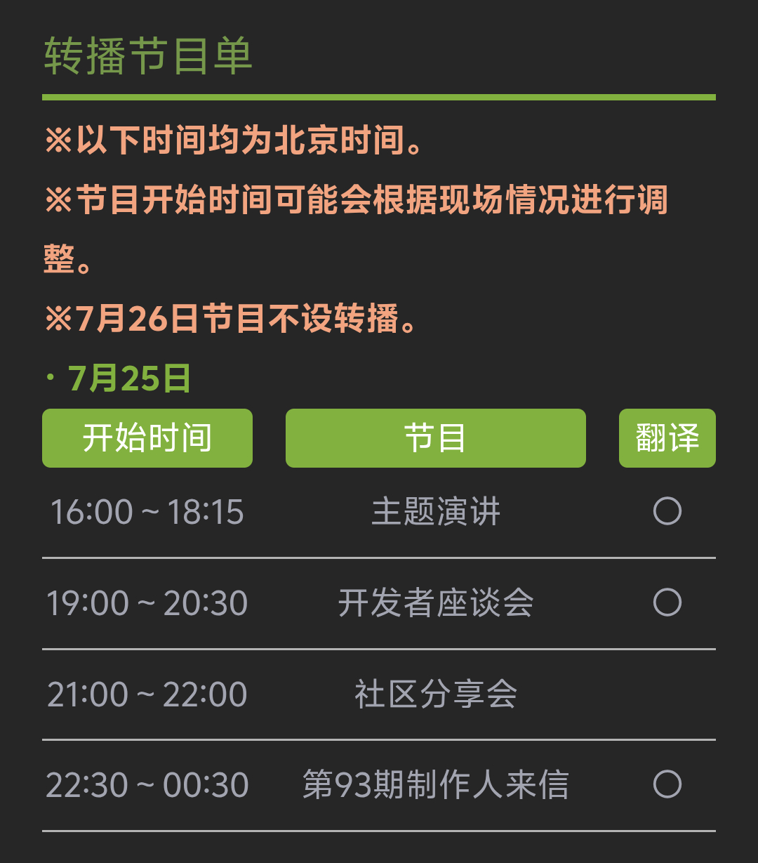 就是说开场前我还能听一段小吉演讲是吧