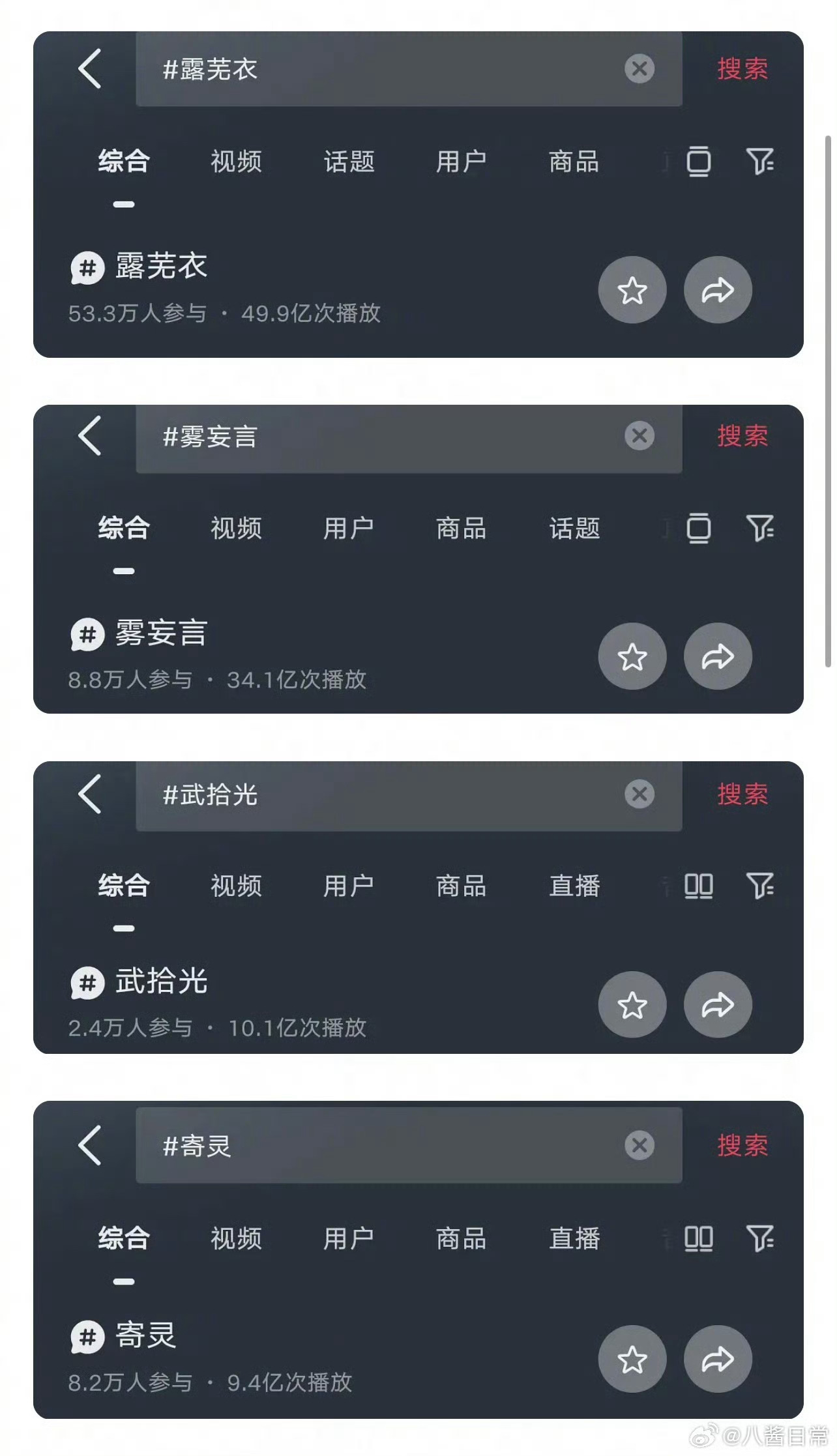 《月鳞绮纪》四位主演角色🫘数据排名鞠婧祎、陈都灵、曾舜晞、田嘉瑞 