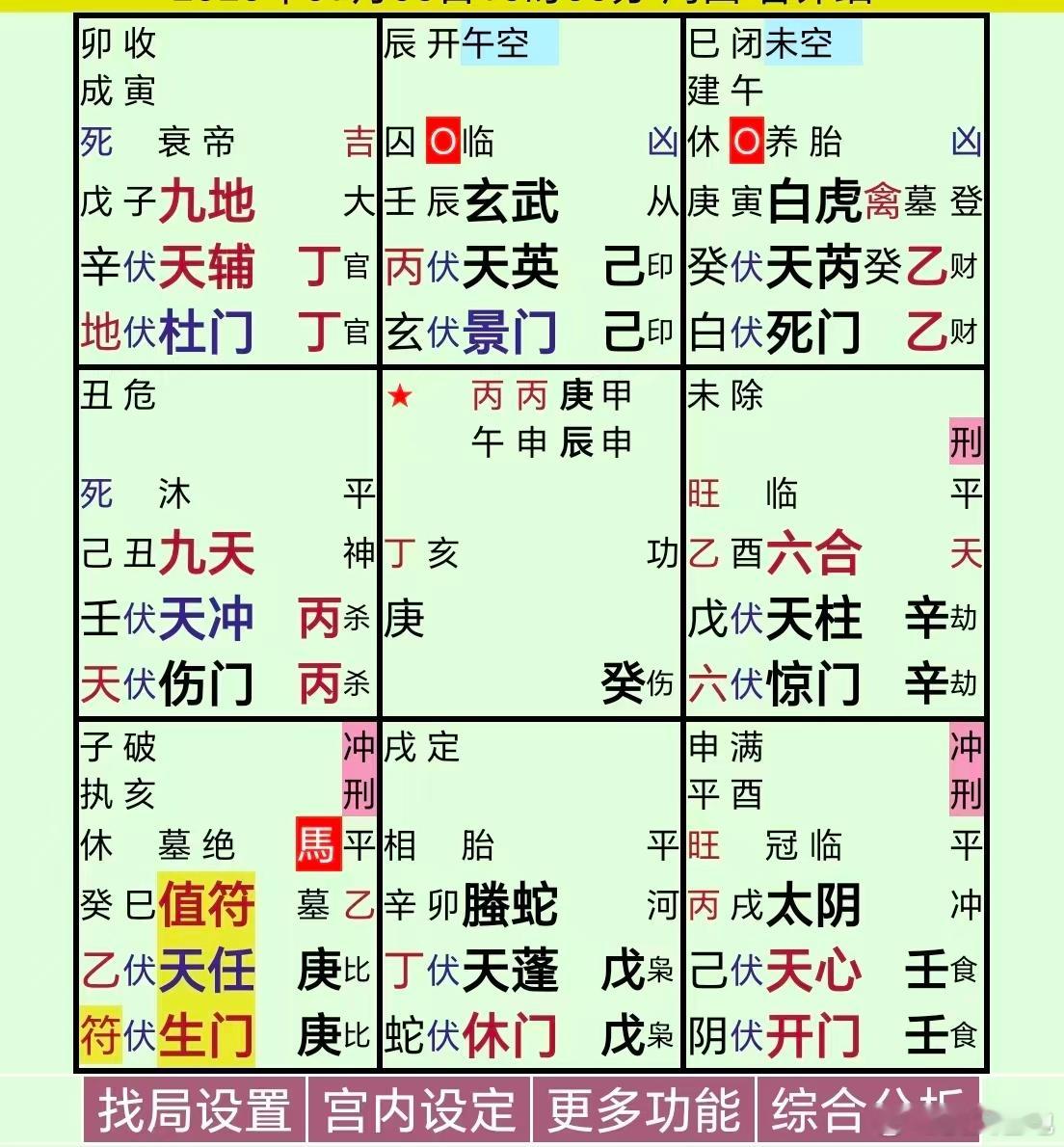 偷税漏税网红账号未被封禁庚绝地，击刑，庚+庚+生门，账号后续会被风的……为啥还没