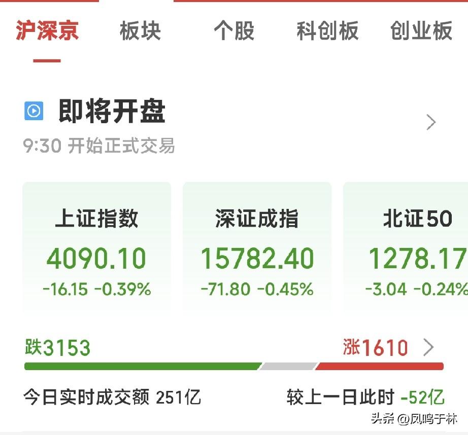 今年你在股市里赚到钱了吗？

文先生是个股龄近30年的老股民，经历多轮牛熊的洗礼