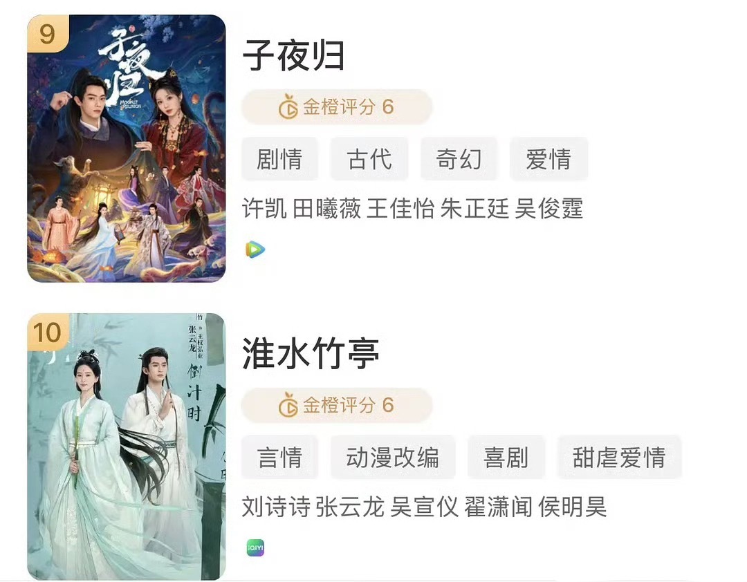 这就是官方推出的金橙评分平台，对比豆瓣评分，哪个公信力更强？ 