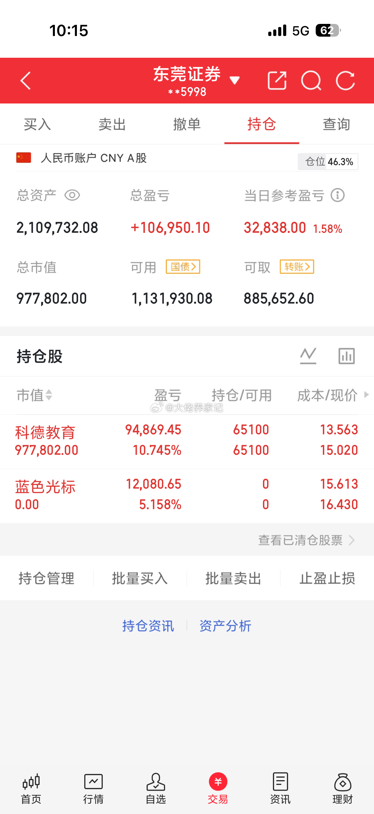 蓝色光标，下车吃肉了！收到回复168