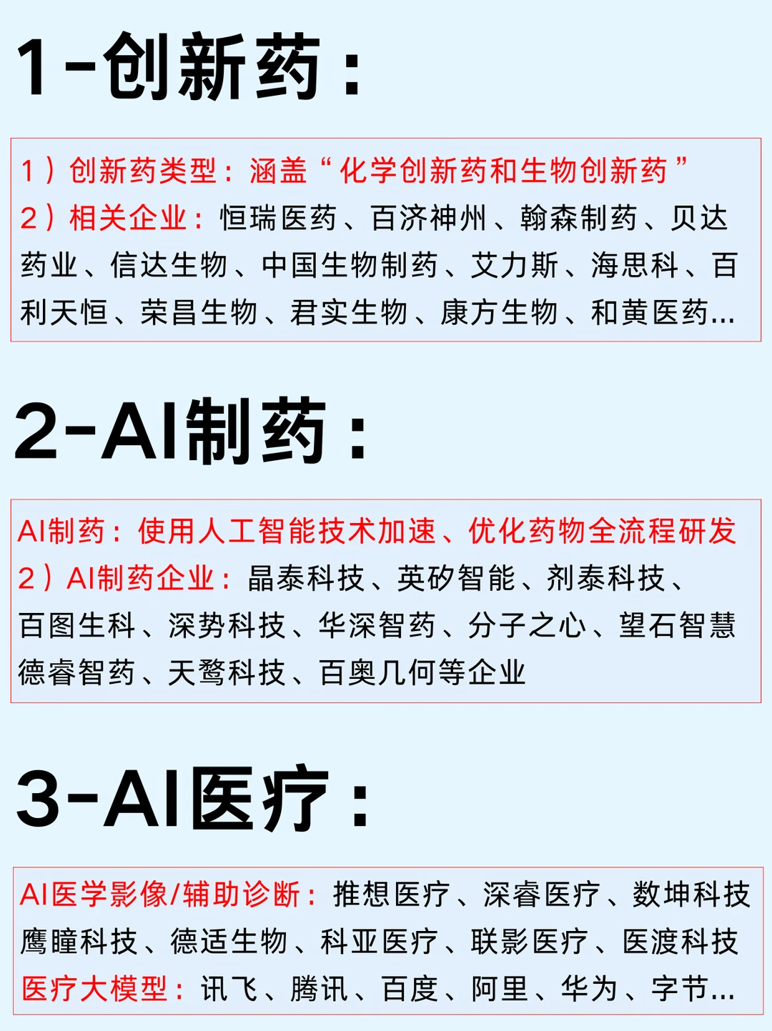 一篇吃透：医疗医药九大赛道及龙头企业