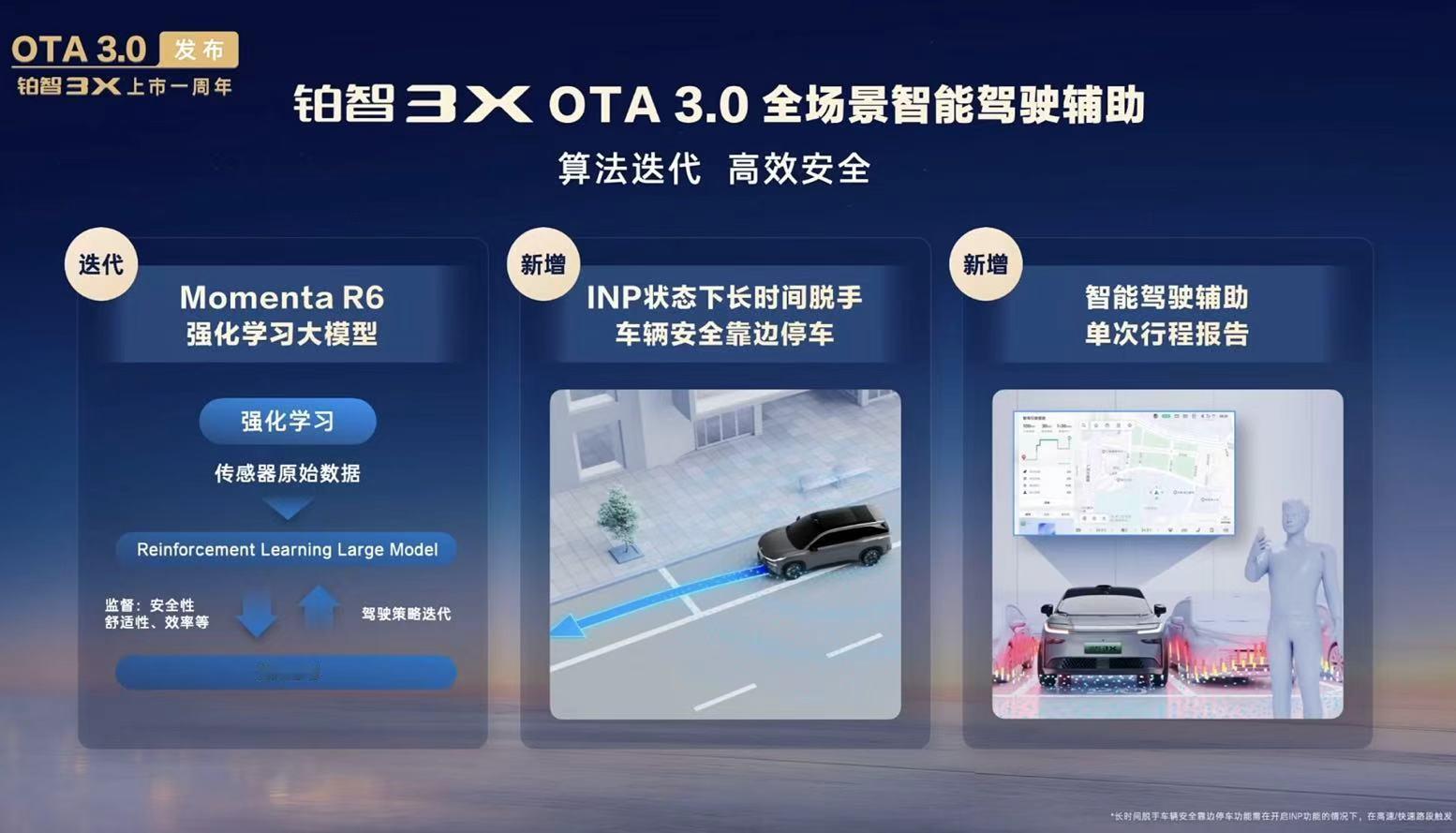 广汽丰田 广州魔鬼路况实测，铂智3X OTA 3.0实力太能打了！全新Momen