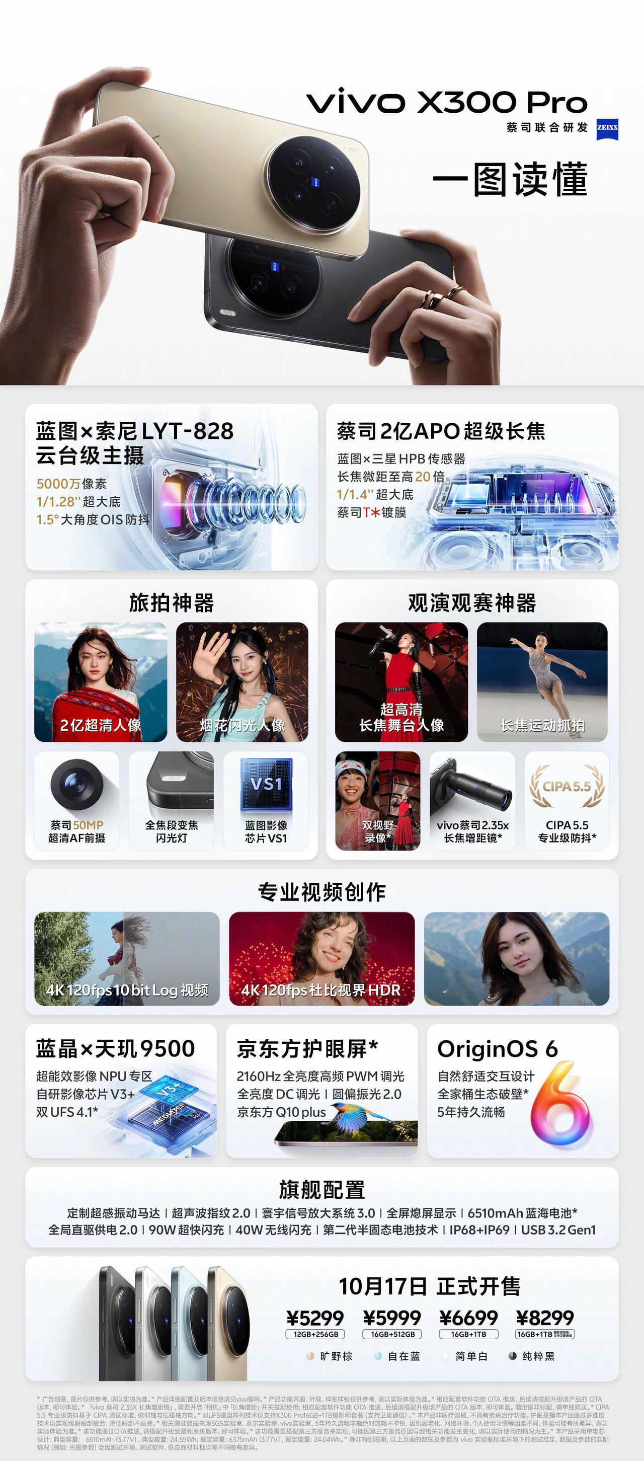 感觉今年的pro版本没有标准版香，难道是今年的真香定律变了！