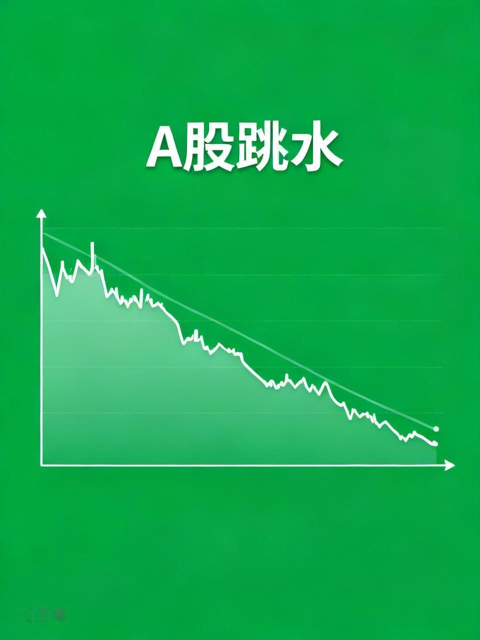 指数全线跳水下跌，个股绿油油超4300股下跌，主力趁机狂卖1000多亿，今日A股