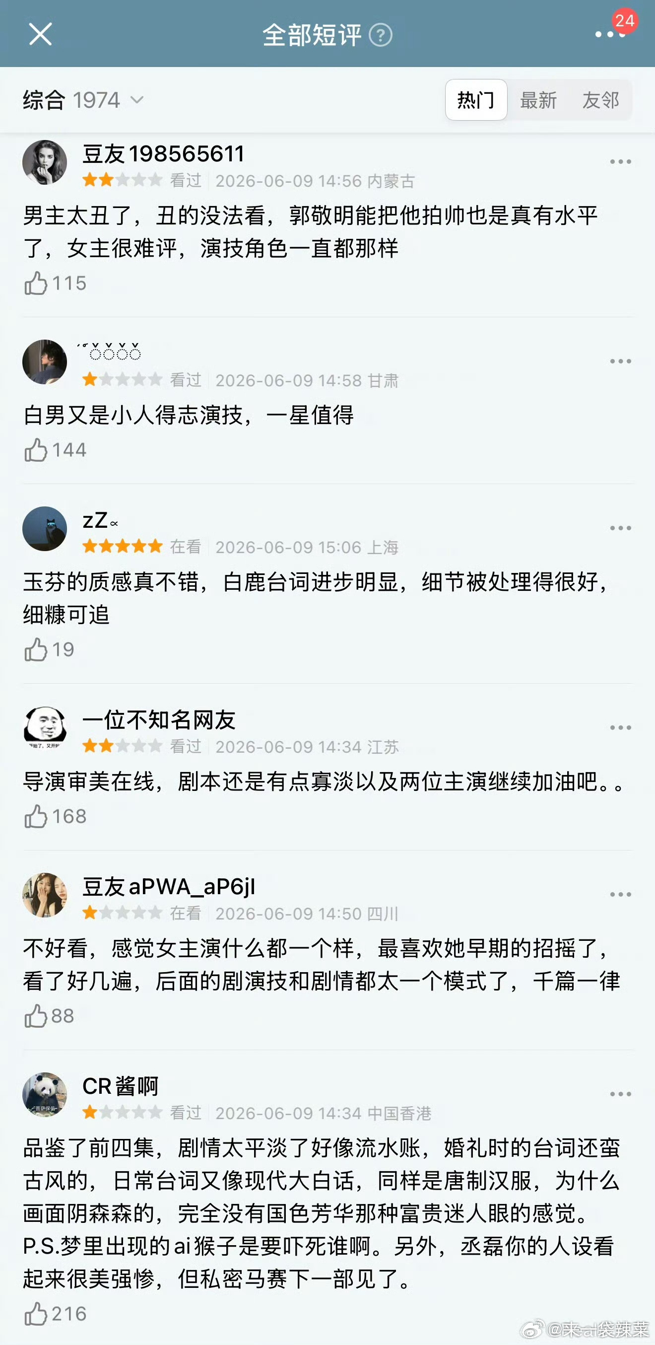白鹿莫离走势白鹿在跑男争议大，会不会影响莫离啊，现在看到好多人都在打低分… 白鹿
