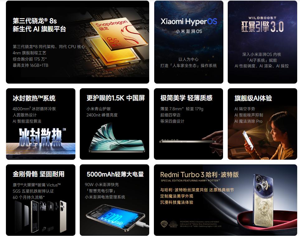 Redmi Turbo3的不足是什么？

看到很多人对Redmi Turbo3的