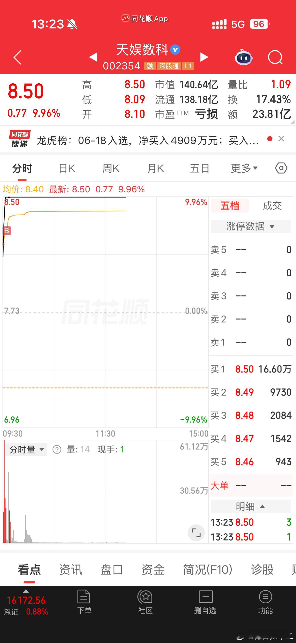 浮赢➕，三板斧差一🪓佛得角门将收不续约通知