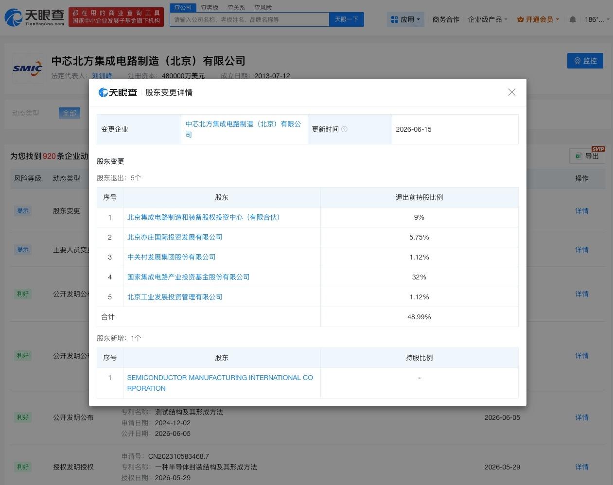 国家大基金等退出中芯北方

天眼查App显示，近日，中芯北方集成电路制造（北京）