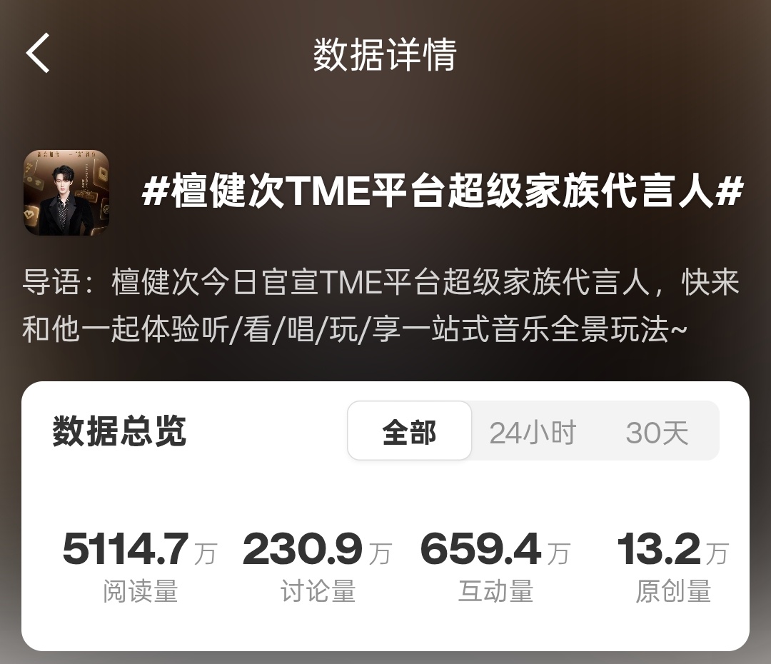 最后两天❗️所有人切昊向下点内赞、二级赞  每15分钟一轮 每轮向下点🈵25赞