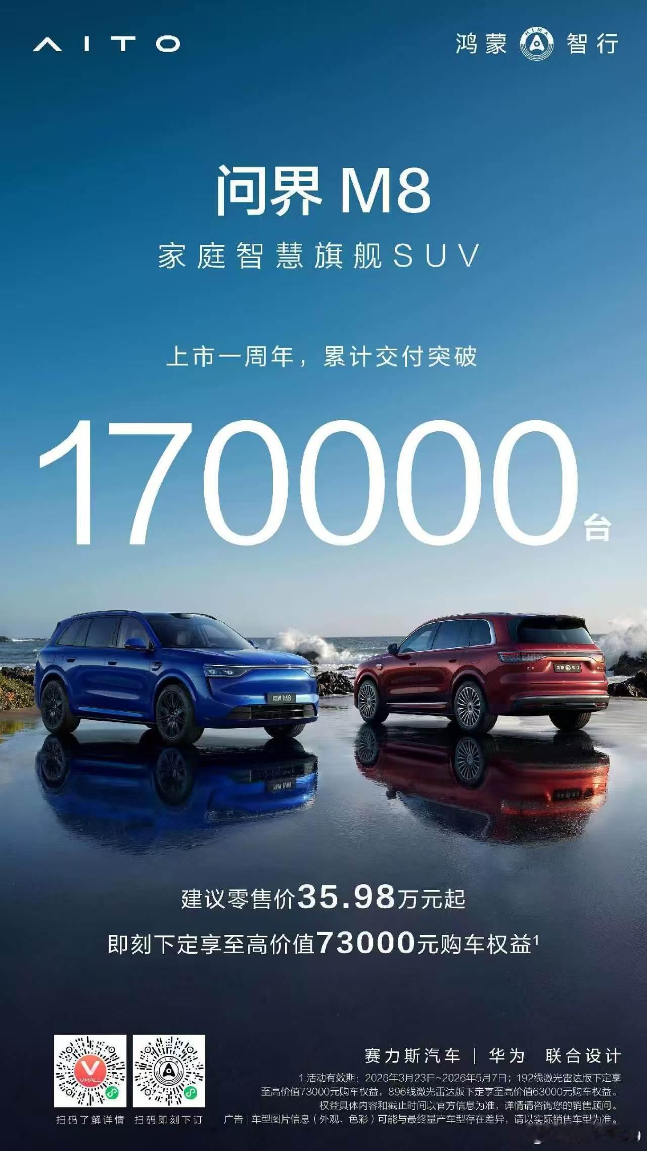 问界 M8 累计交付 17 万台了楼下停车位经常一排不同颜色的