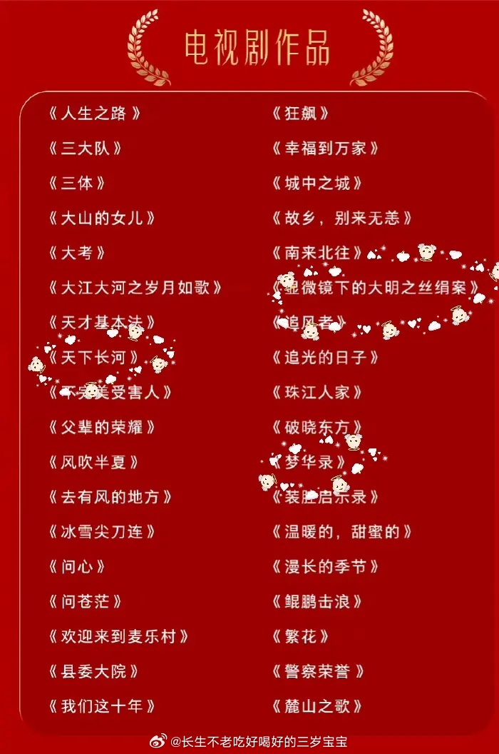 #金鹰奖提名名单#36部提名的剧，只有3部是古装剧，剩下33部都是非古装，记得以