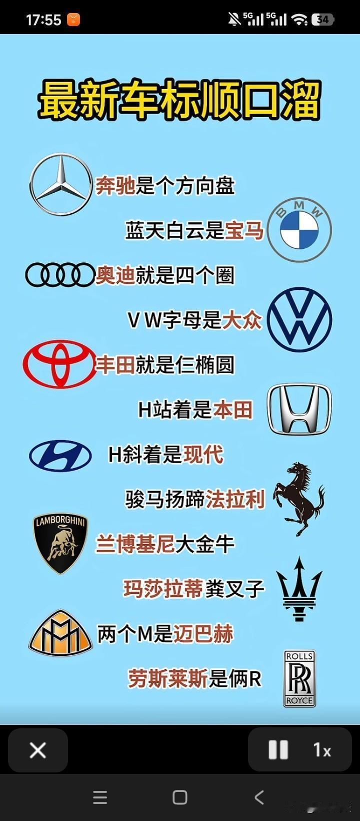 最好的车标，还得是奔驰。车标是一台车的脸面，代表了一台车的形象，设计水平的高低，