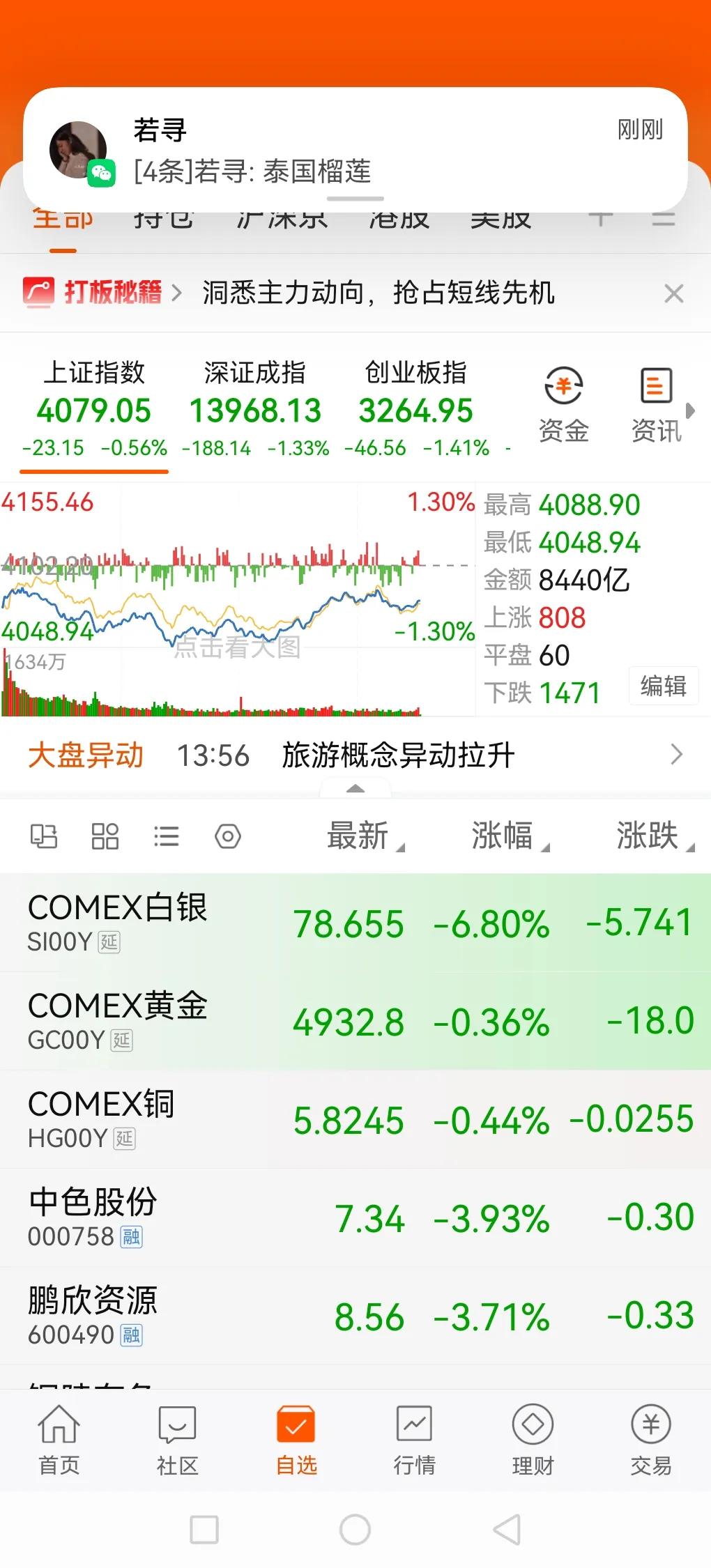 千万别去不是品牌的金店，秤不准这事真不是开玩笑。之前四川成都市场监管执法人员暗访