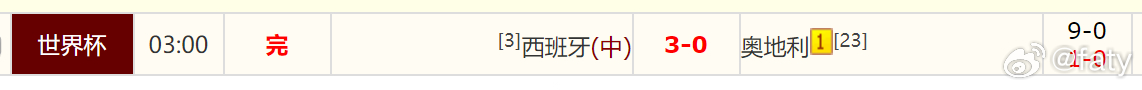 又一场像素级命中！都别睡了，起来嗨西班牙vs奥地利西班牙3比0奥地利