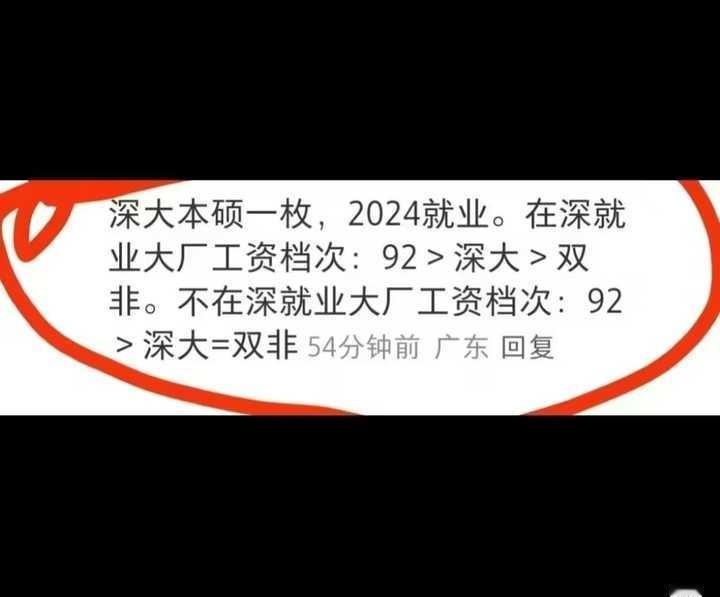 深圳大学，暨南大学应该怎样选？
2023物理考生高考620排位14700选暨大自