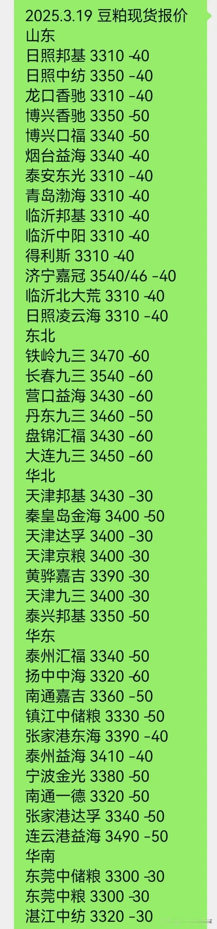 2025年3月19号豆粕现货价格今日豆粕现货价格