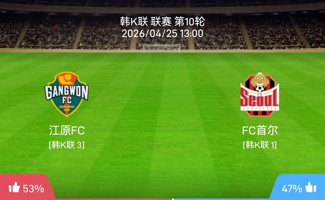 【今日足球推荐】足球 周六001    韩职    江原FCvs首尔FC    