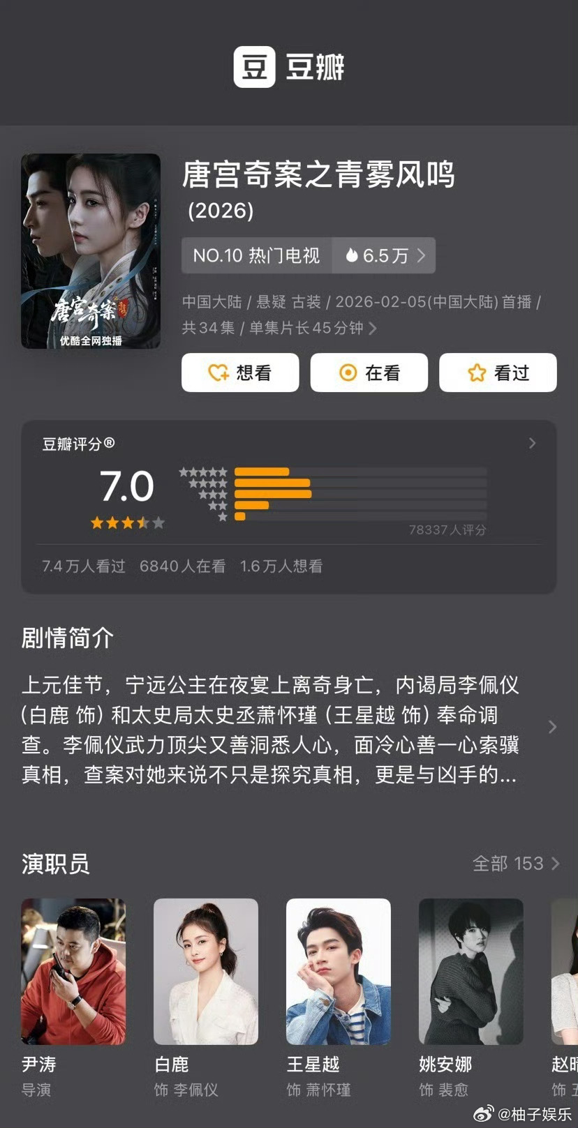 白鹿唐宫奇案豆瓣开分7.0分，全网有效播放量已超10.88亿了，白鹿演绎的李佩仪