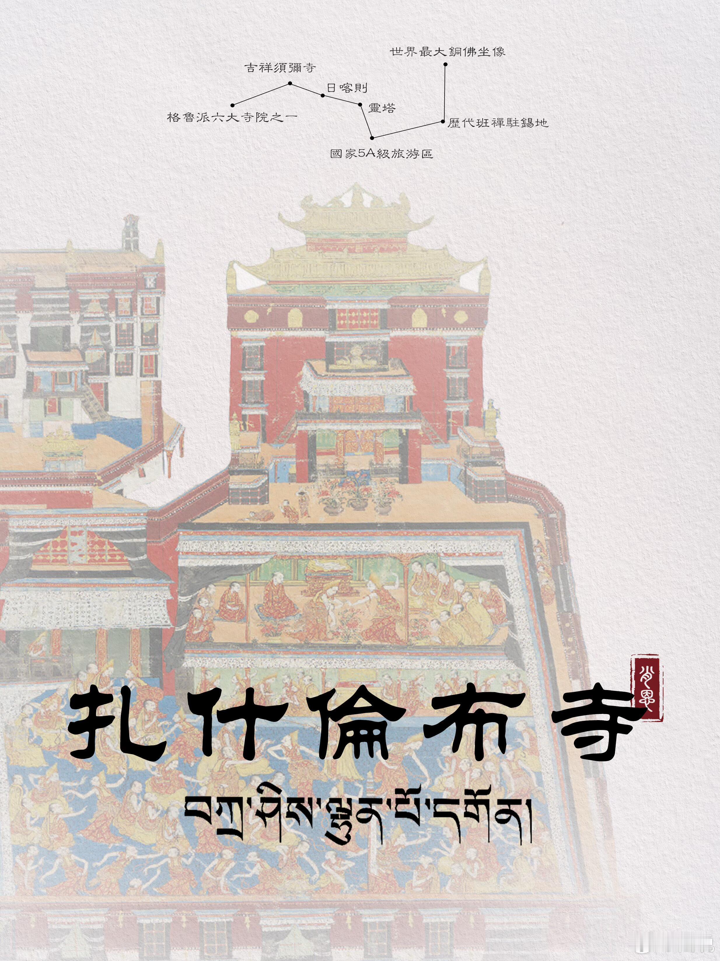 扎什伦布寺｜后藏尼玛山下的信仰（cr.肖恩探寻记） 