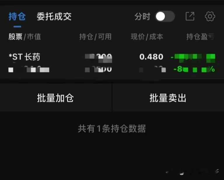 炒股最怕的就是这种情况。

而每只股票都有生有死，最后都要死，只是时间问题，市场