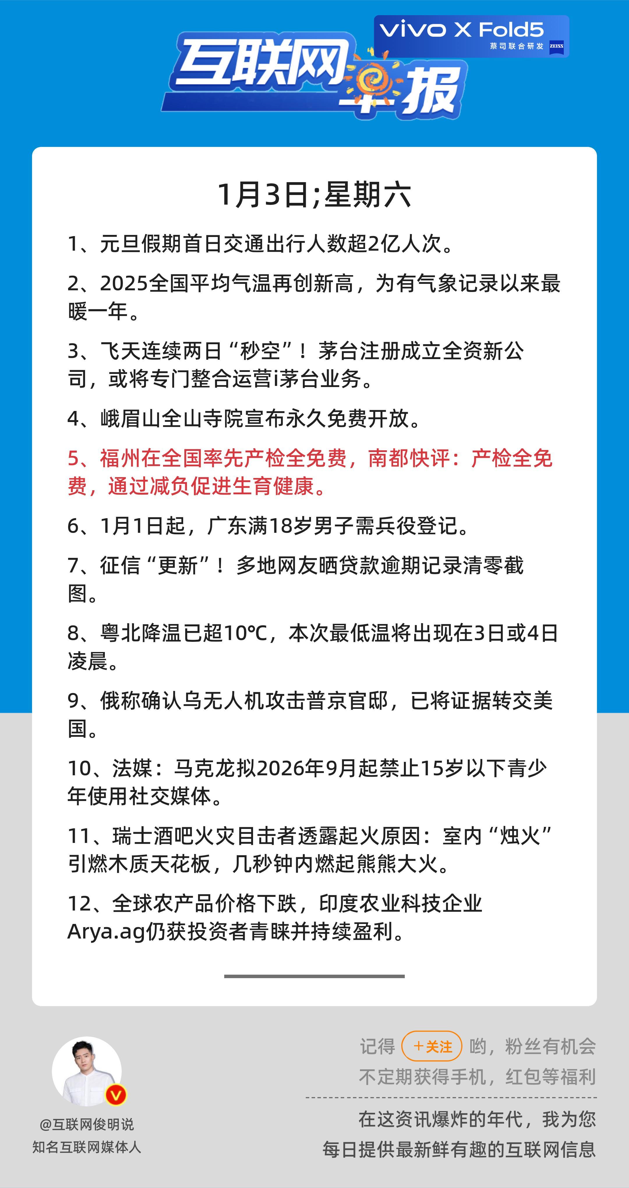 1月3日，星期六，《第3007期》；互联网早报，众览天下事关心第5条：福州在全国