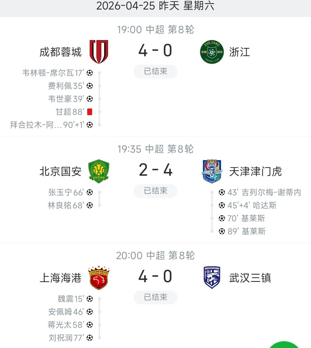 不细看不知道，一细看吓一跳！中超联赛本轮想赢球必须得进4个吗？前三场比赛获胜的球