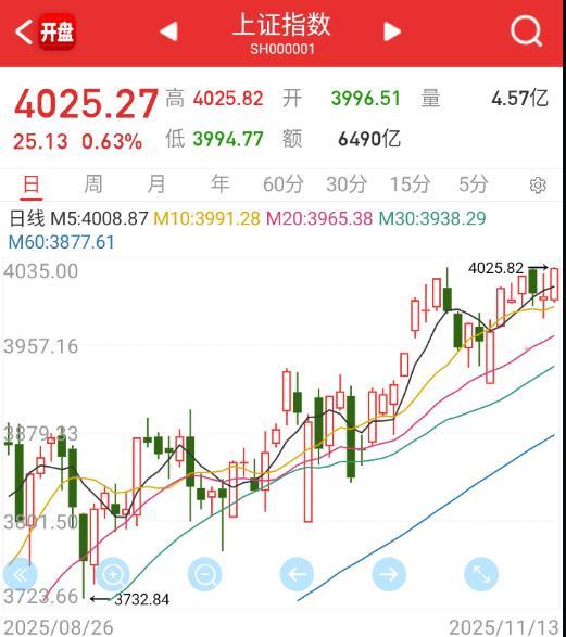 主板新高了，但是这会儿是老登带的。。。 