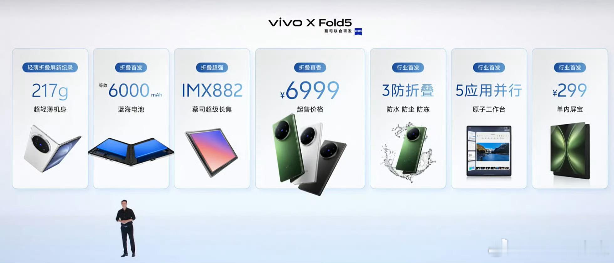 vivo X Fold5 6999 ok么？ ​​​