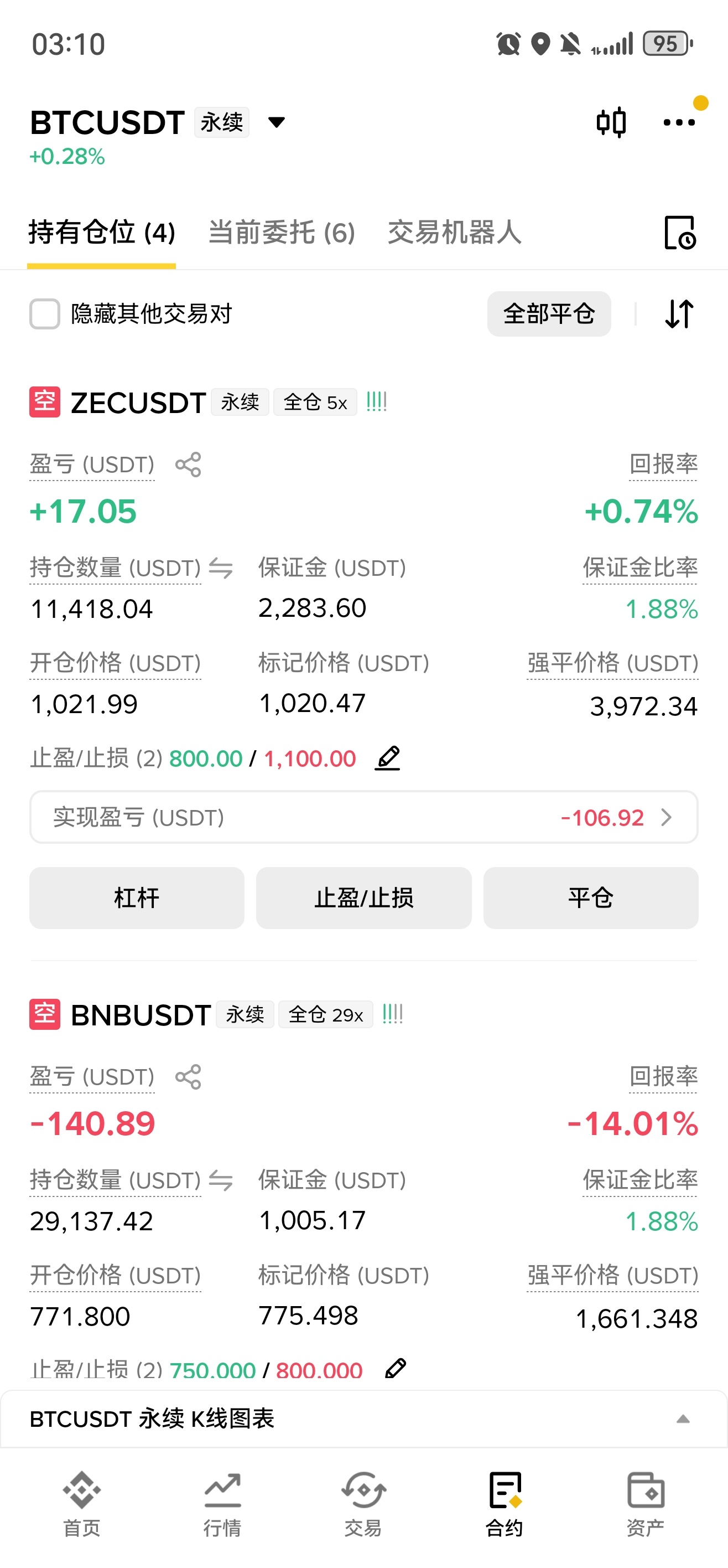 希望山寨可以泄洪一波祝我好运兄弟们 ​​​