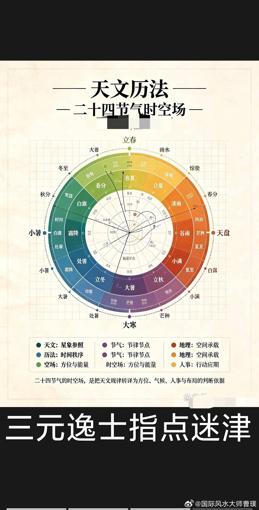 普通人翻身，不是靠加班，而是靠四步认知跃迁￼有两个人，同样出身普通，同样在 30