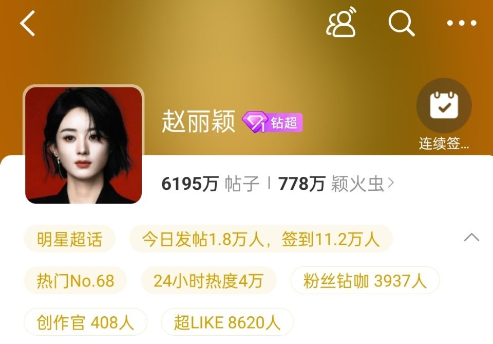 赵丽颖超话签到破11.2万人了，超like破8600人，最近丽粉太过活跃了 ​​